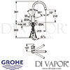 Grohe Concetto Single-Lever Sink Mixer Dimension